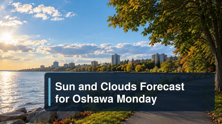 Sunny Oshawa waterfront under scattered clouds with the headline Sun and Clouds Forecast for Oshawa Monday