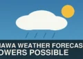 Original illustration of clouds, sun and rain for the Oshawa weather forecast on September 13