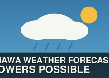 Original illustration of clouds, sun and rain for the Oshawa weather forecast on September 13