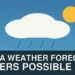 Original illustration of clouds, sun and rain for the Oshawa weather forecast on September 13