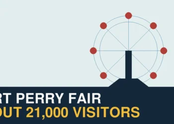 Original illustration of a fair wheel and crowd representing 2026 Port Perry Fair attendance