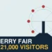 Original illustration of a fair wheel and crowd representing 2026 Port Perry Fair attendance