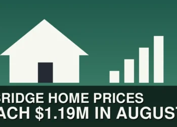 Original illustration of a home and price chart for Uxbridge home prices in August 2026