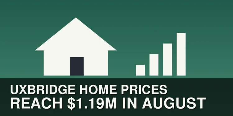 Original illustration of a home and price chart for Uxbridge home prices in August 2026