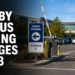 College parking lot with separate permit and daily parking entrances illustrating Whitby campus parking changes