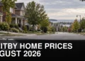 Residential street representing Whitby home prices in August 2026