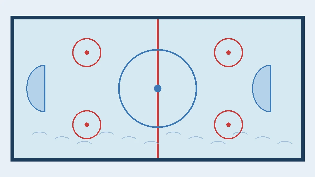 Illustration: an empty ice rink surface with centre circle and faceoff markings.