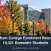 Original illustration of adult students on an autumn college campus; record Durham College enrolment