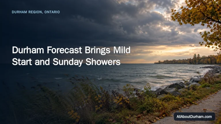 Durham Forecast Brings Mild Start and Sunday Showers — AllAboutDurham.com featured image