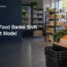 Durham Food Banks Shift to Market Model — AllAboutDurham.com featured image