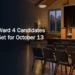 Scugog Ward 4 Candidates Debate Set for October 13 — AllAboutDurham.com featured image